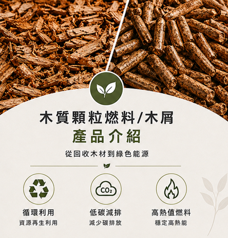 木質顆粒燃料/木屑產品介紹